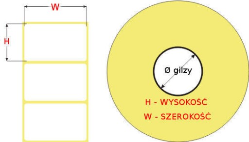 ETYKIETY SAMOPRZYLEPNE 103x14 ttr 5000 papierowe