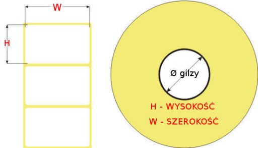 ETYKIETY SAMOPRZYLEPNE 103x14 ttr 5000 papierowe