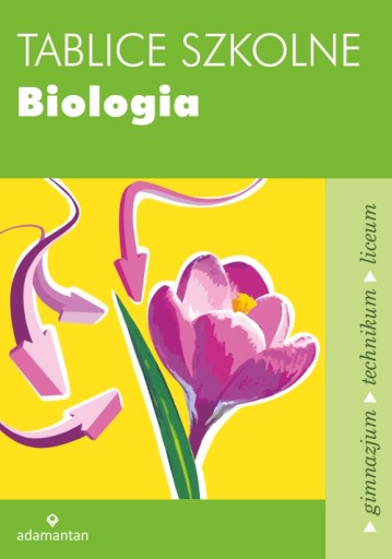 Tablice szkolne. Biologia