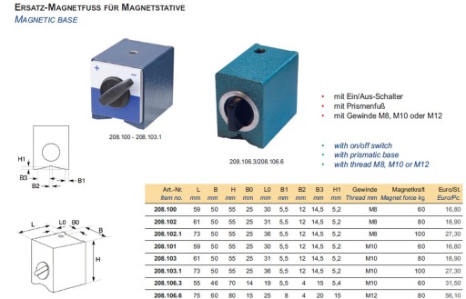M10 100 кг магнітна призма магніт ОСНОВАПРИЗМА