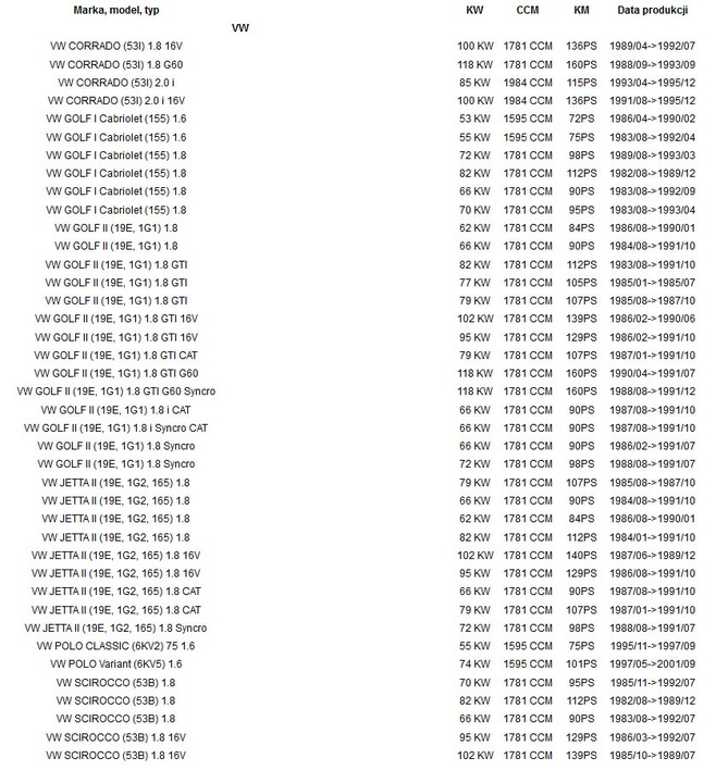 SKF VKJC 1011 SHAFT DRIVING photo 9 - milautoparts-fr.ukrlive.com