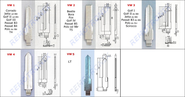 ALARM VW POLO, GOLF, BORA , PASSAT, SHARAN, T4, T5 photo 2 - milautoparts-fr.ukrlive.com