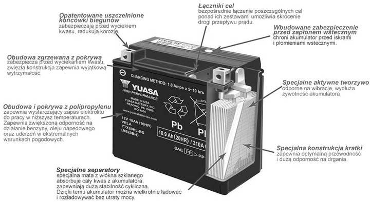 ACCUMULATEUR YUASA YTX14AH-BS 12V 12AH photo 5 - milautoparts-fr.ukrlive.com