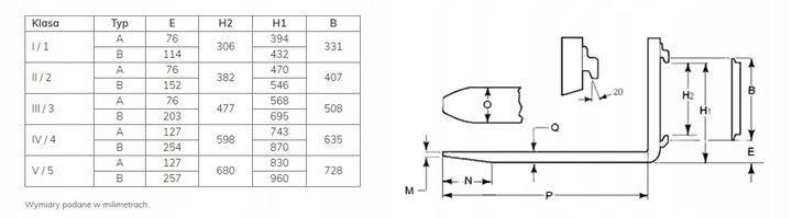 WIDŁY WIDŁA 125x50 L-2000 125x50x2000 3B 5000KG photo 2 - milautoparts-fr.ukrlive.com