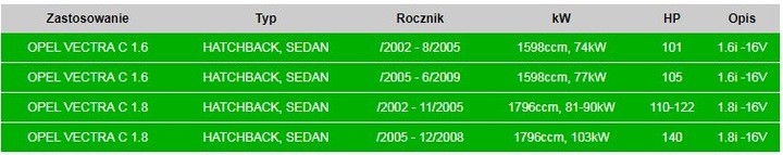 фото №3, Глушник системи випускного зад opel vectra c, vectra c gts 1.6-3.2