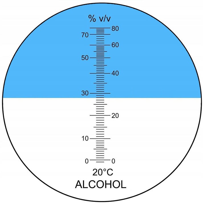 Refraktometr do alkoholu 0-80% ATC alkohol miernik