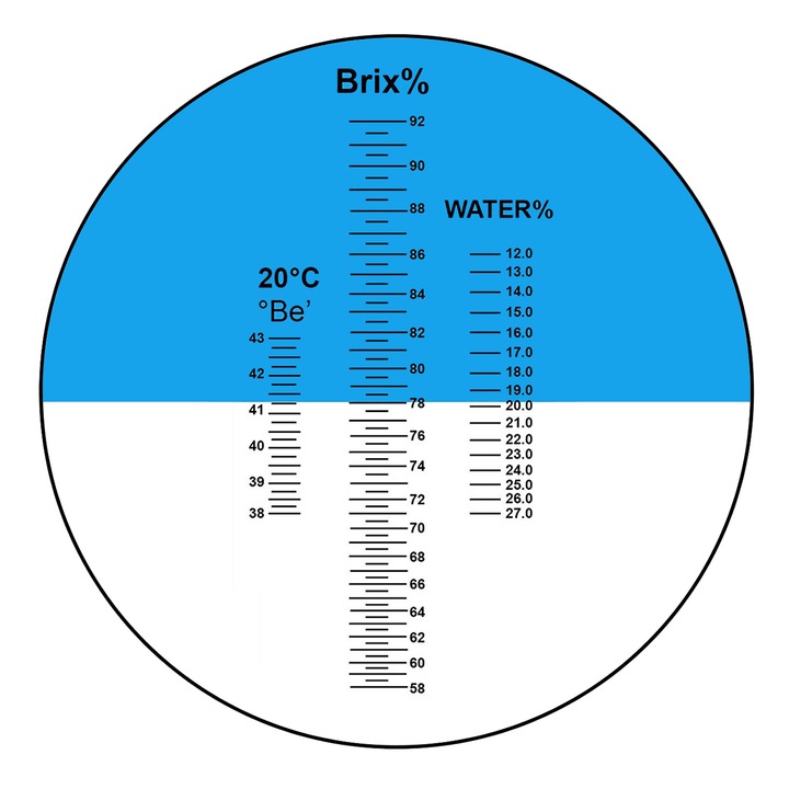 Refraktometr Miodu Cukromierz 58-92% Brix ATC woda