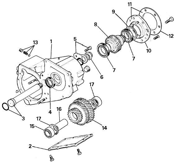 Замена сальника раздатки ленд ровер - 88 фото
