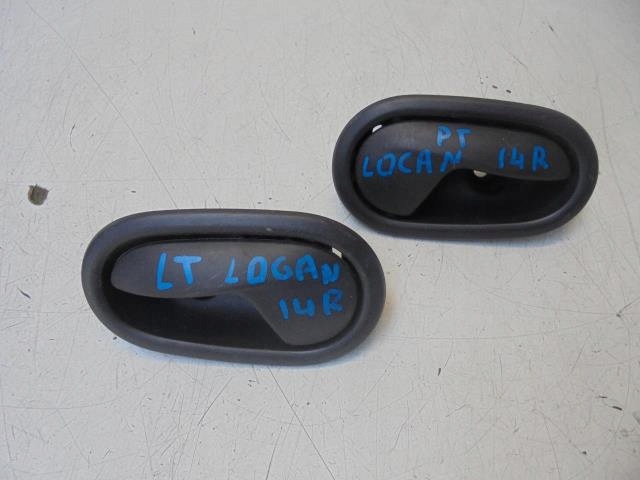 фото №1, Ручка ручка дверь правый задняя dacia logan ii